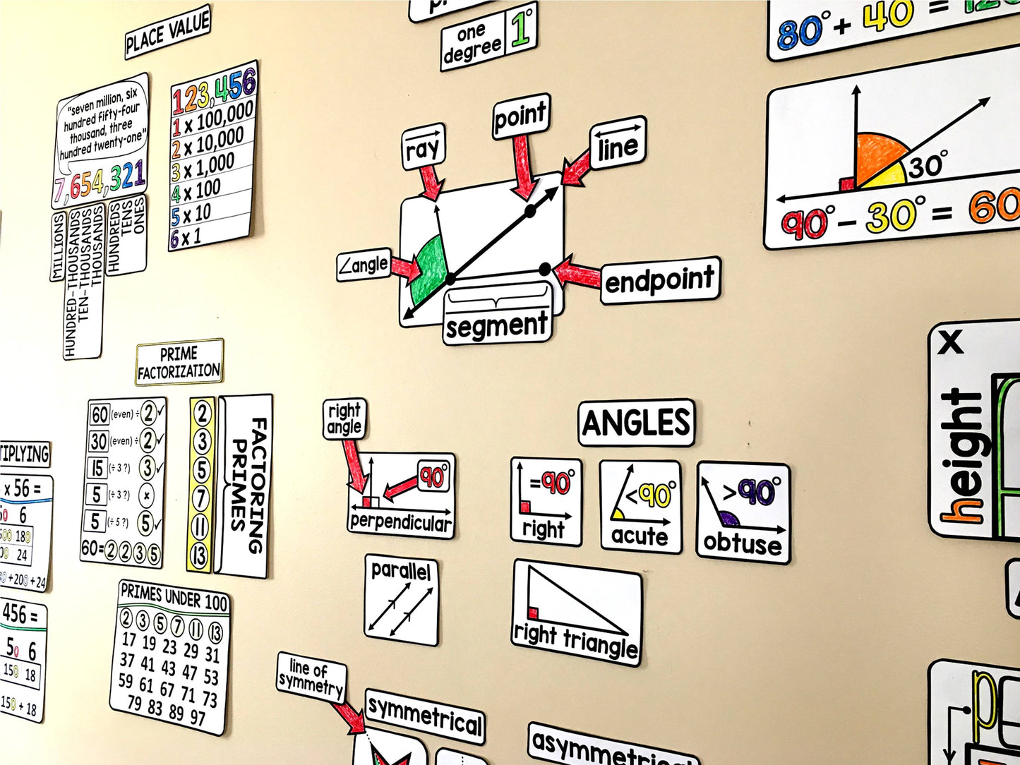 4th Grade Math Vocabulary Word Wall