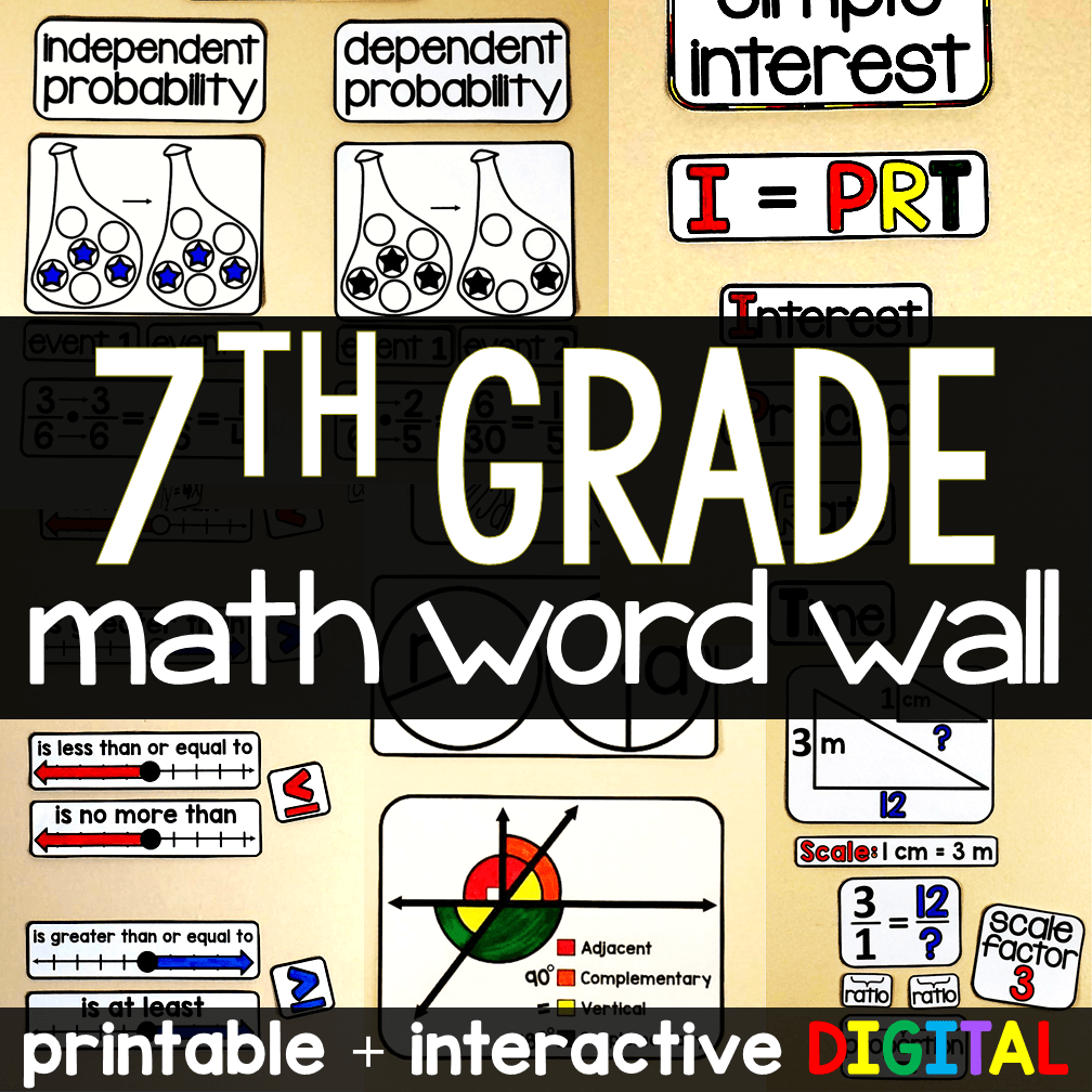 Seventh Grade Statistics and Probability Unit Word Wall