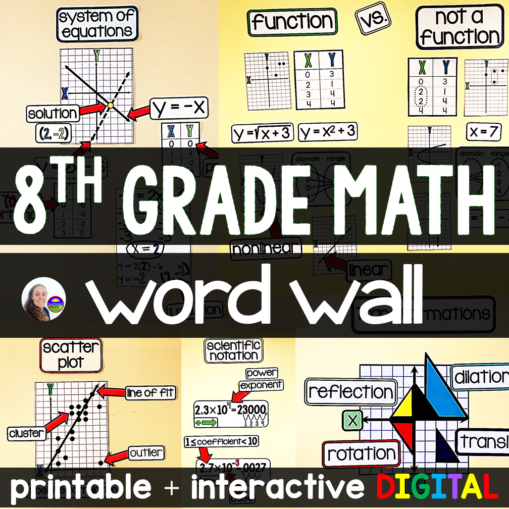 8th Grade Math Vocabulary Word Wall