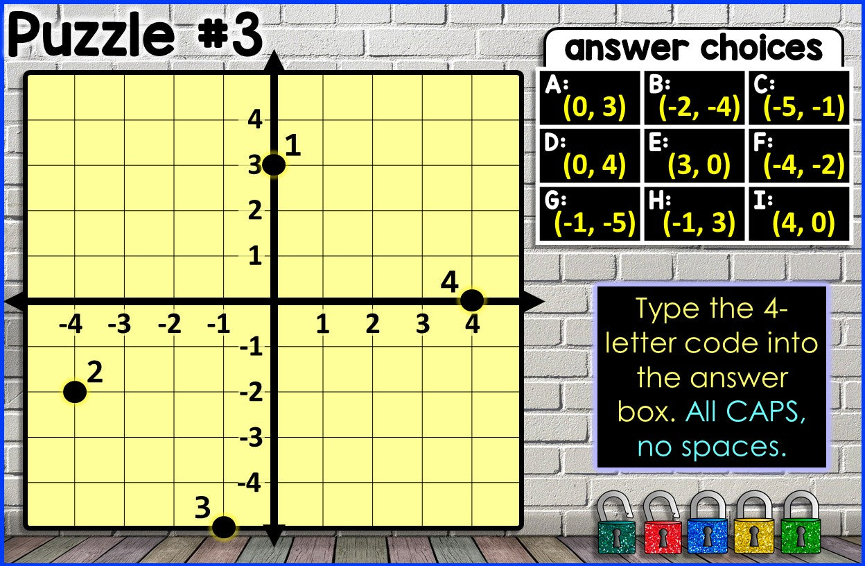 Coordinate Plane All 4 Quadrants Digital Math Escape Room