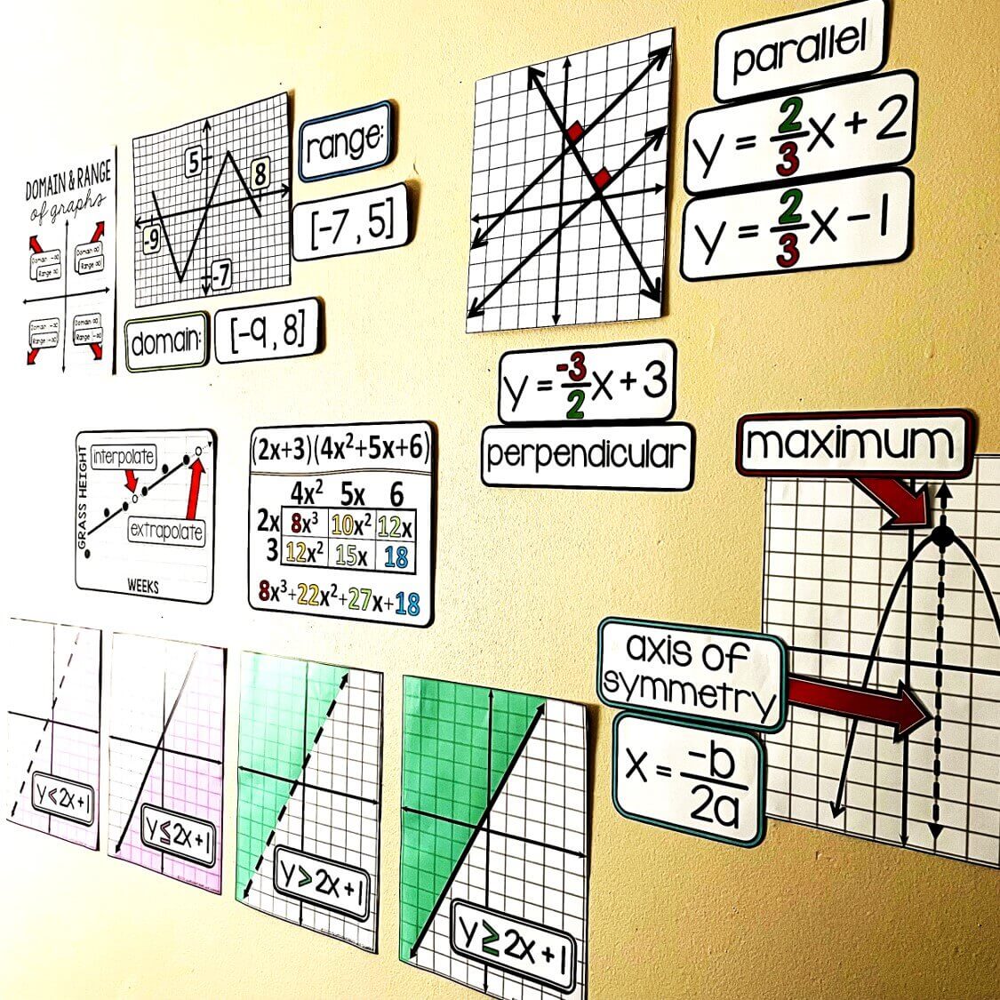 Algebra Vocabulary Word Wall