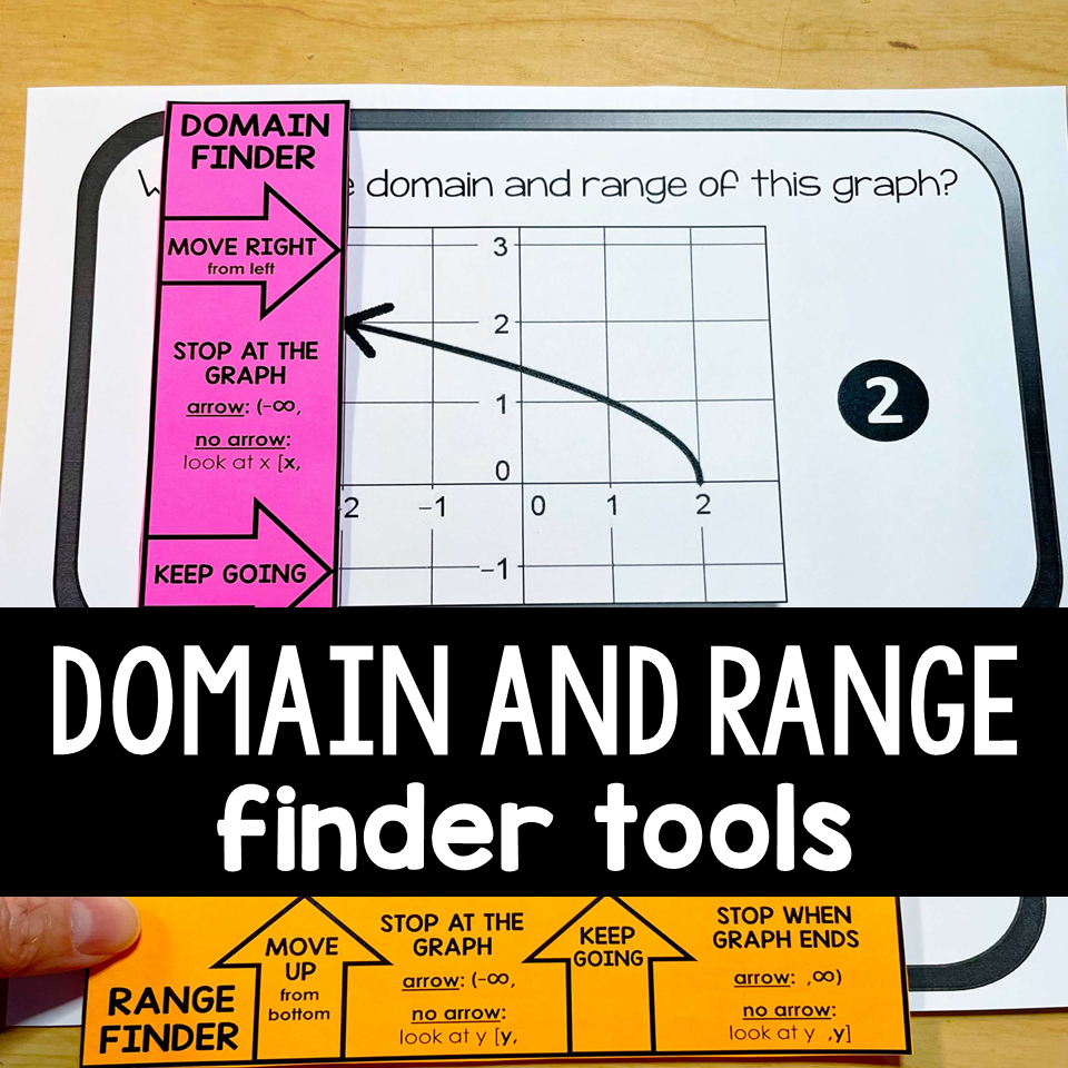 Domain and Range Finder Tools