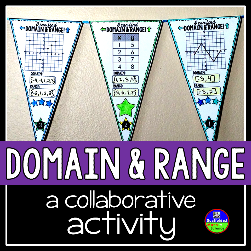 Domain and Range Math Pennant Activity – Scaffolded Math Shop