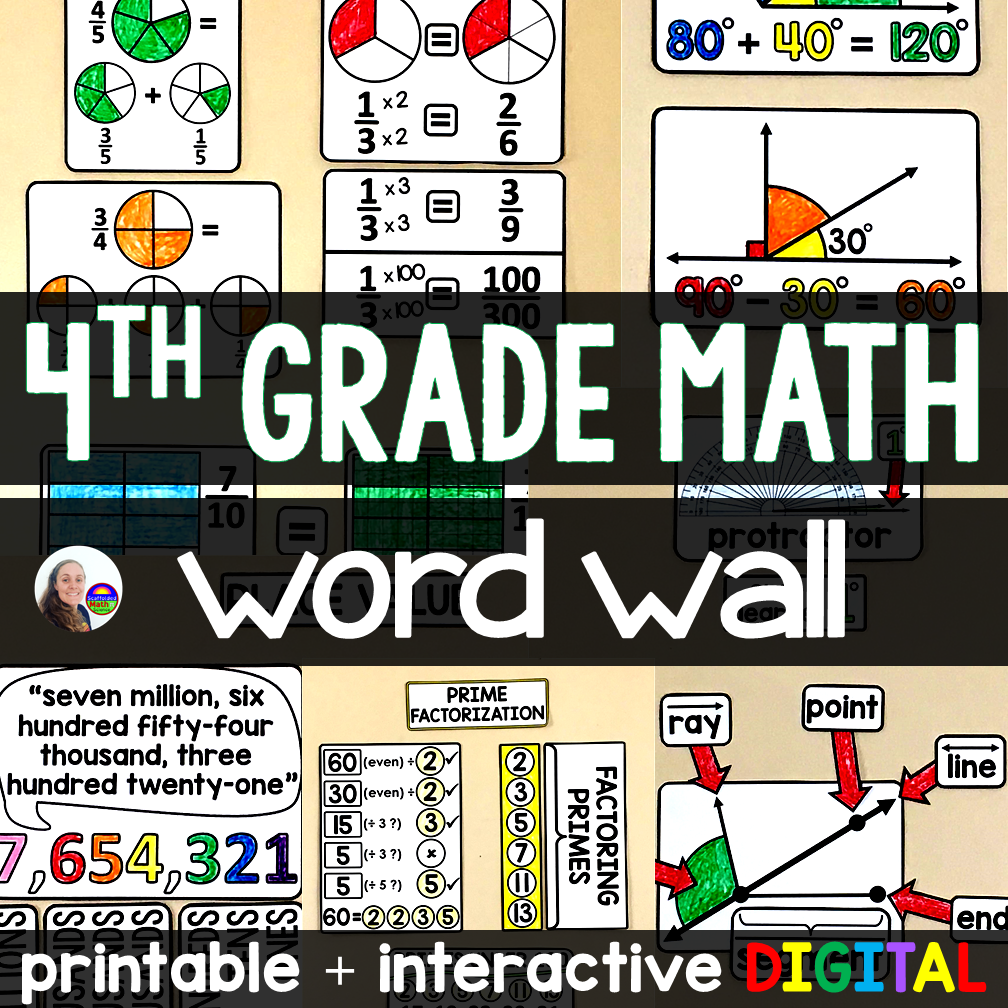 4th Grade Math Vocabulary Word Wall
