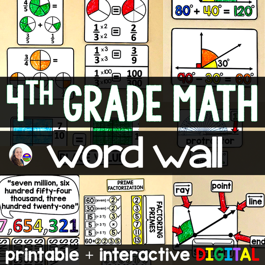 4th Grade Math Vocabulary Word Wall