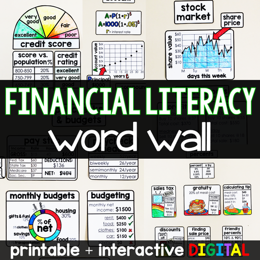 Financial Literacy Vocabulary Word Wall | Consumer Math | Personal Finance