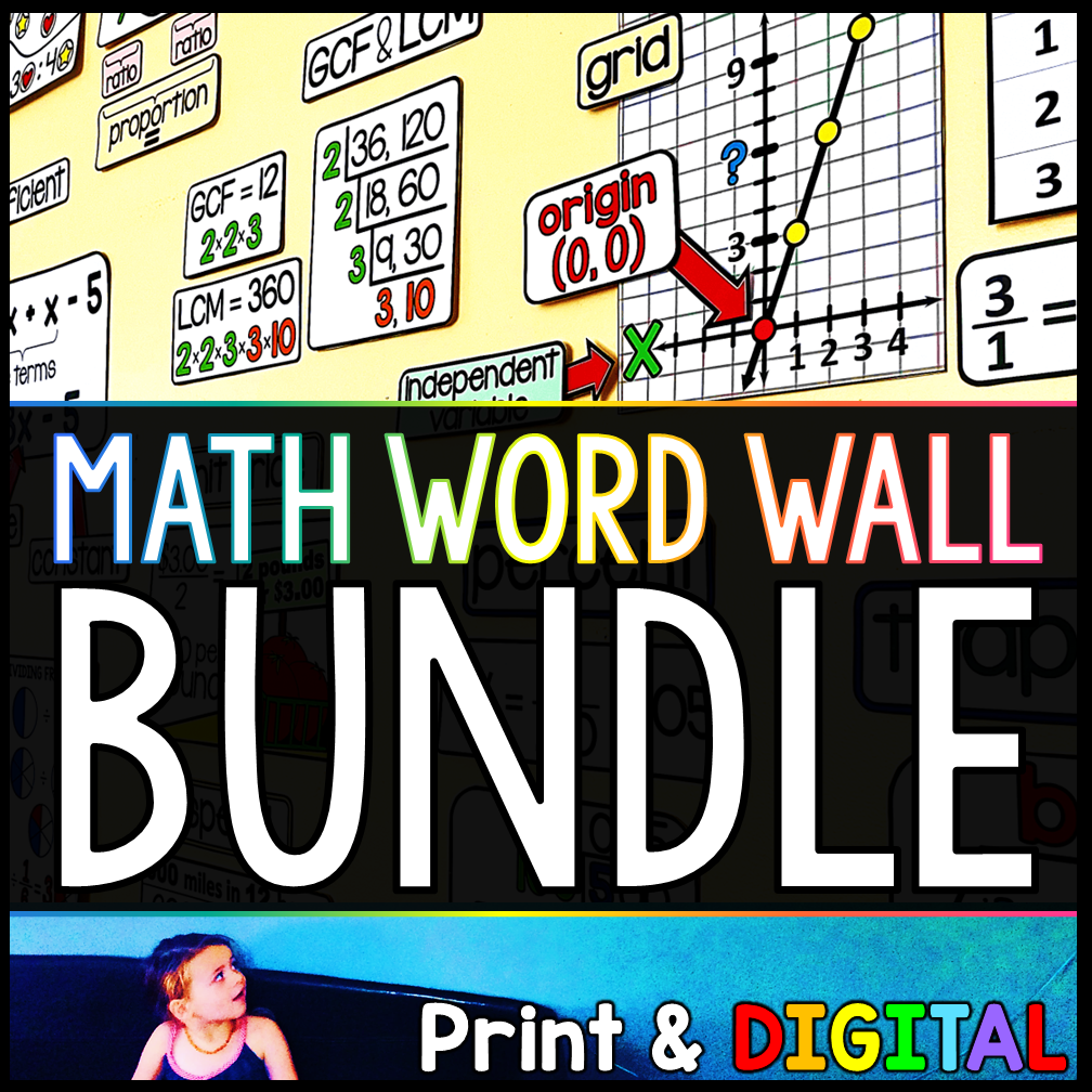 High School Math Word Wall Ideas  Math word walls, Teaching algebra, Math  classroom decorations