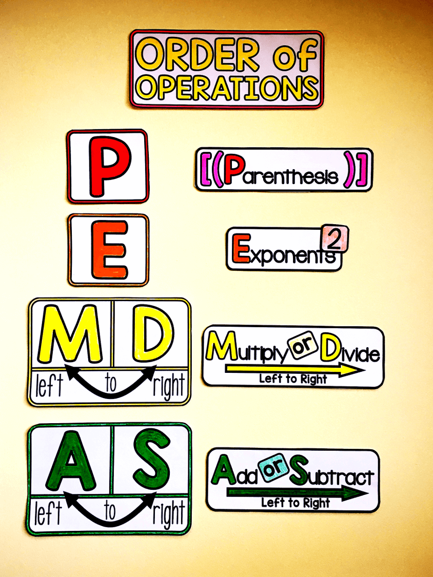 5th Grade Math Vocabulary Word Wall