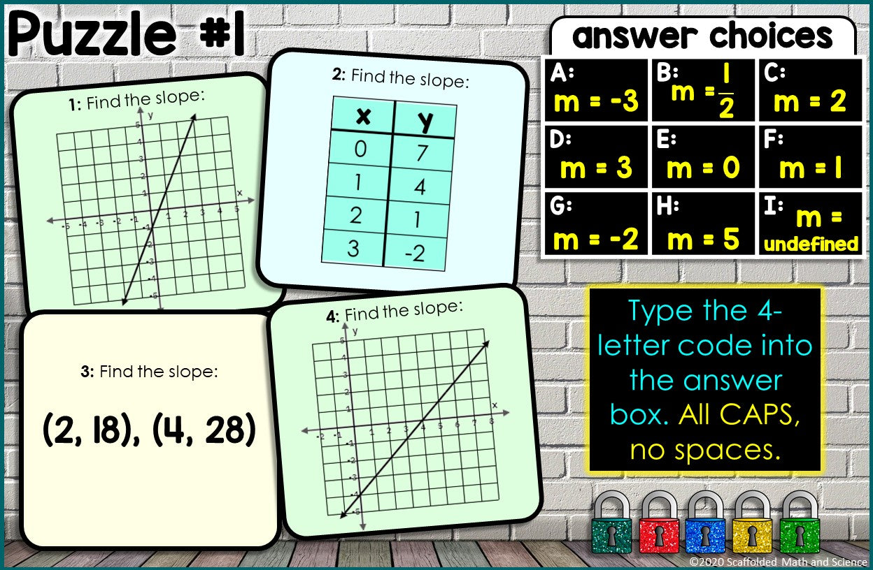 Finding Slope Digital Math Escape Room