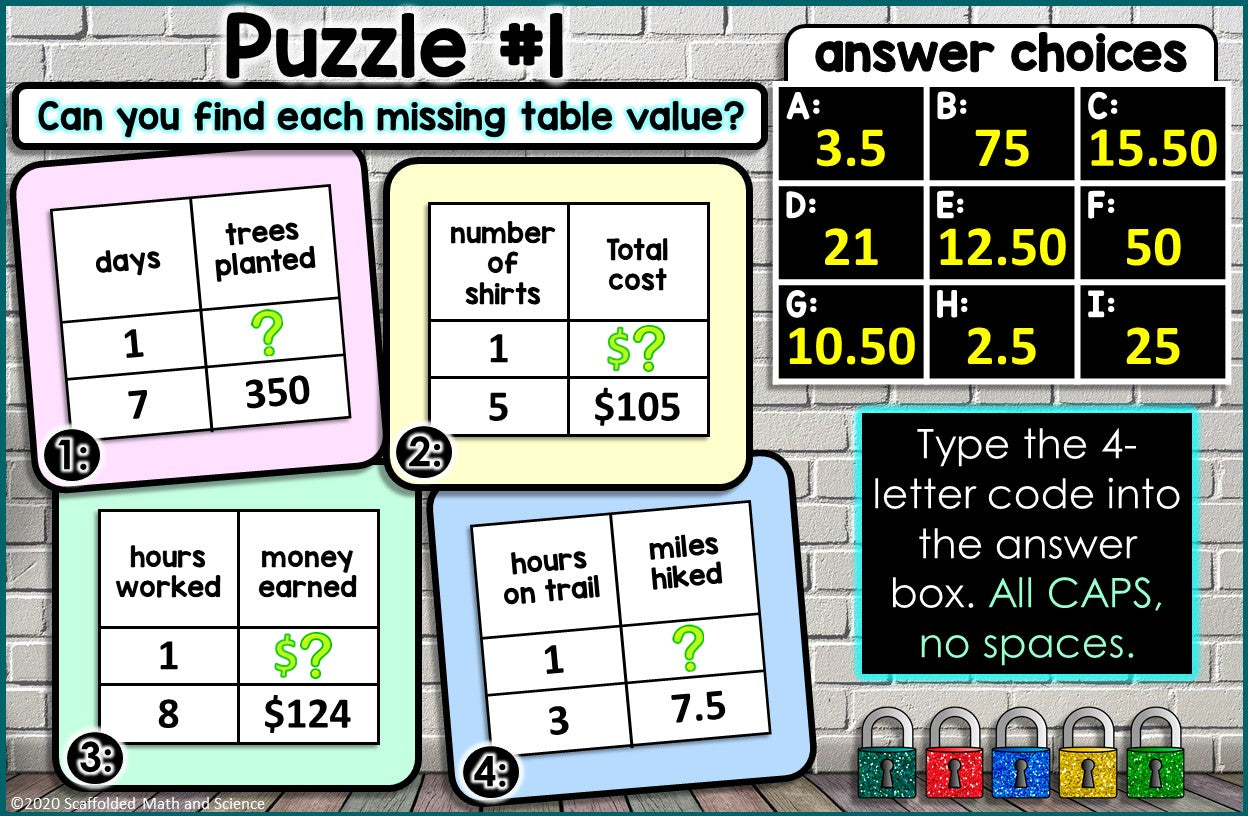 Unit Rates Digital Math Escape Room