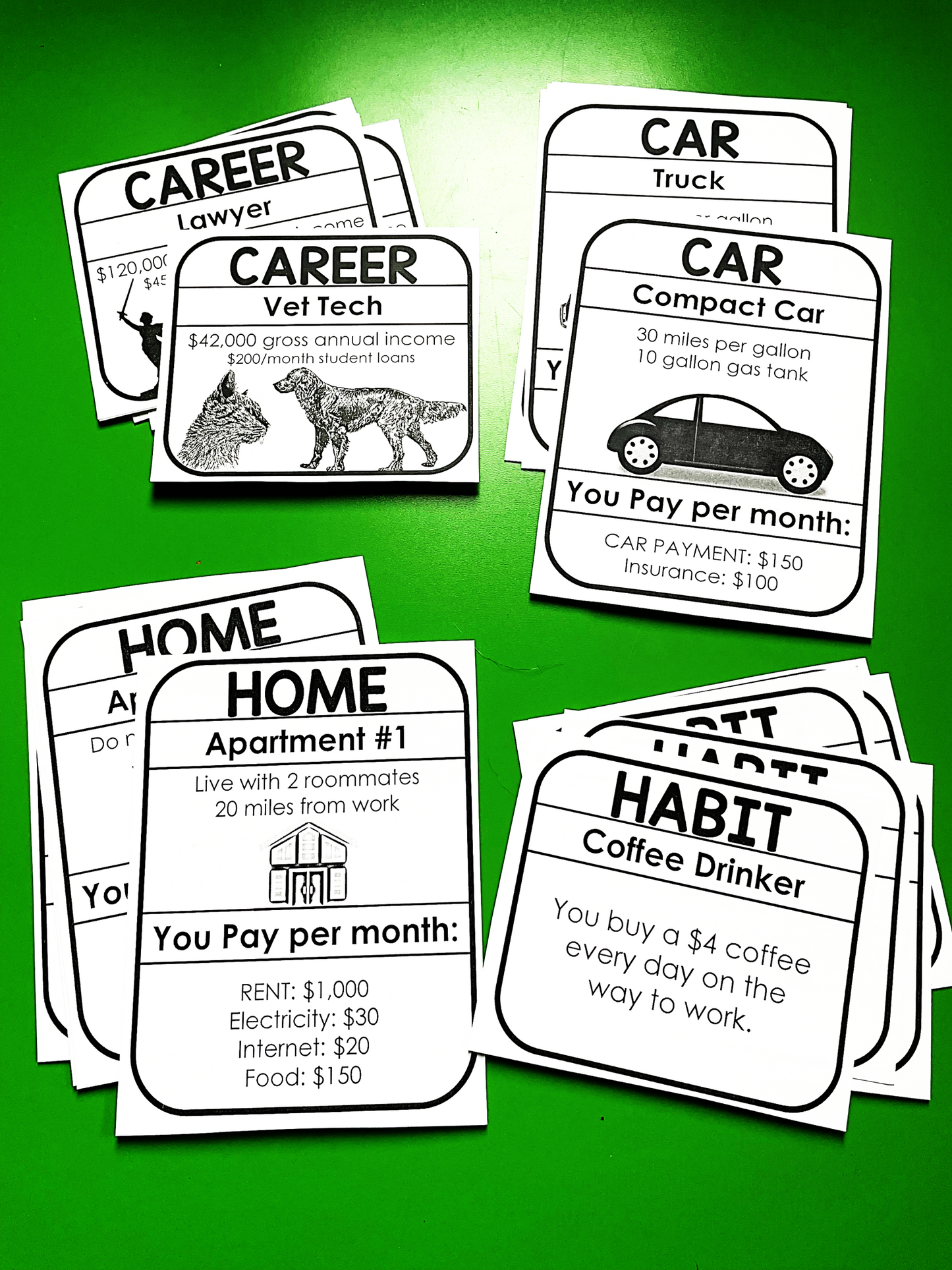 Budget Project