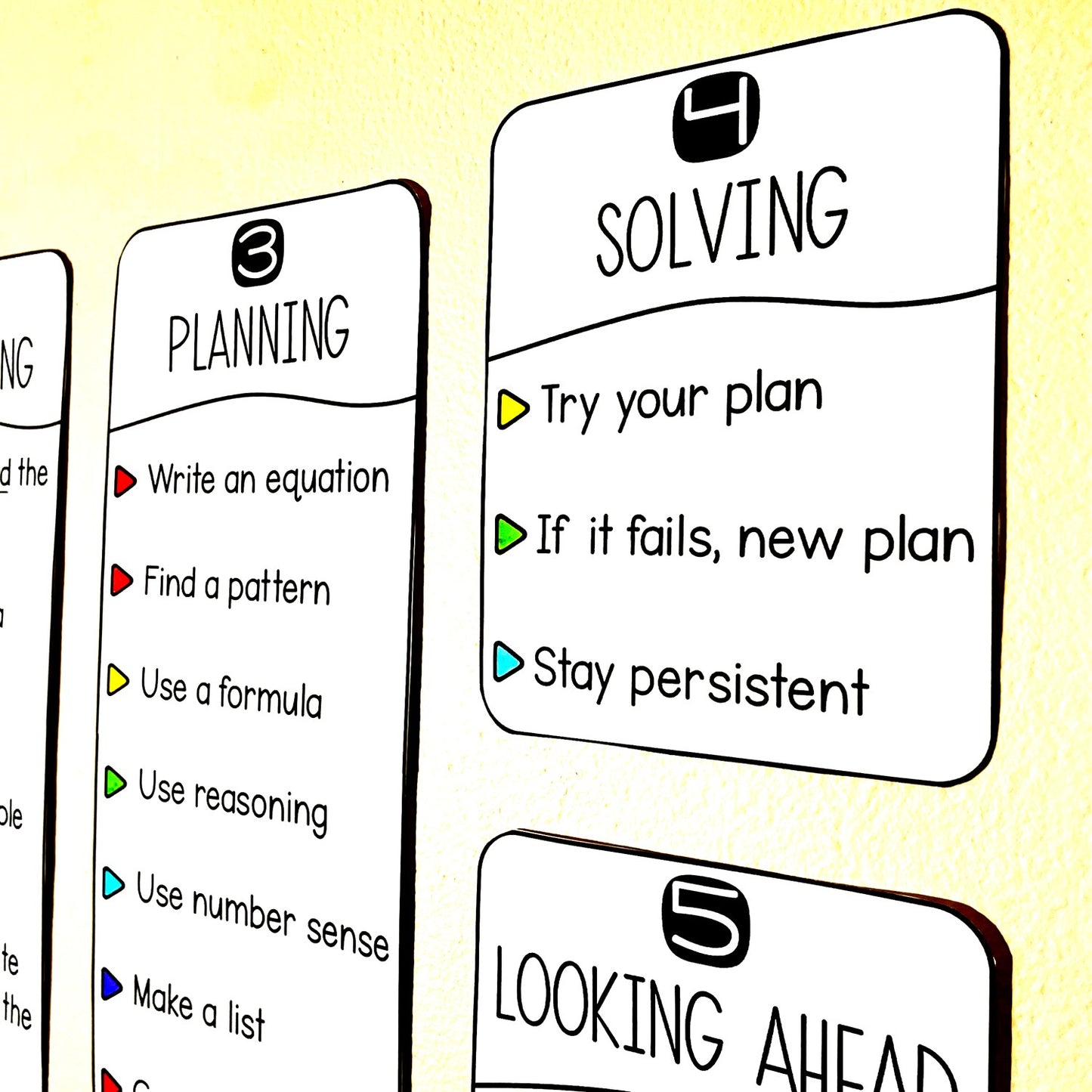 Bulletin Board Posters for Solving Any Math Word Problem