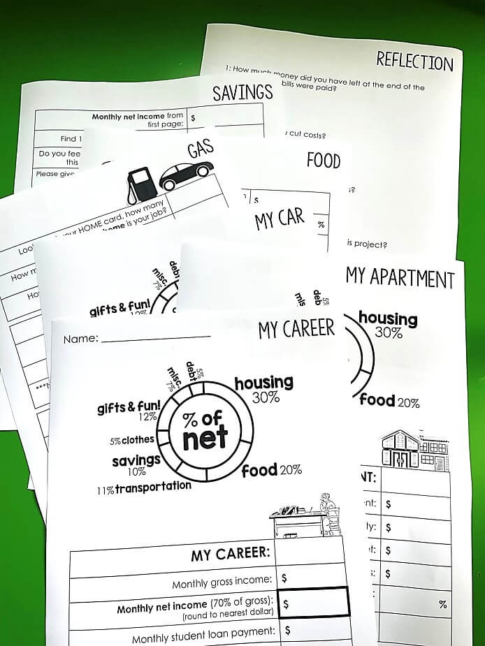 Budget Project