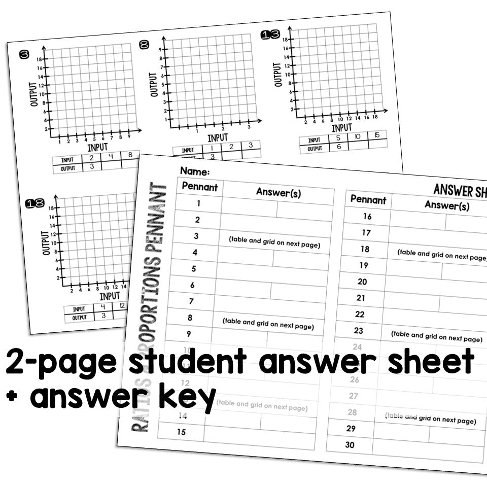 Ratios and Proportions Math Pennant Activity
