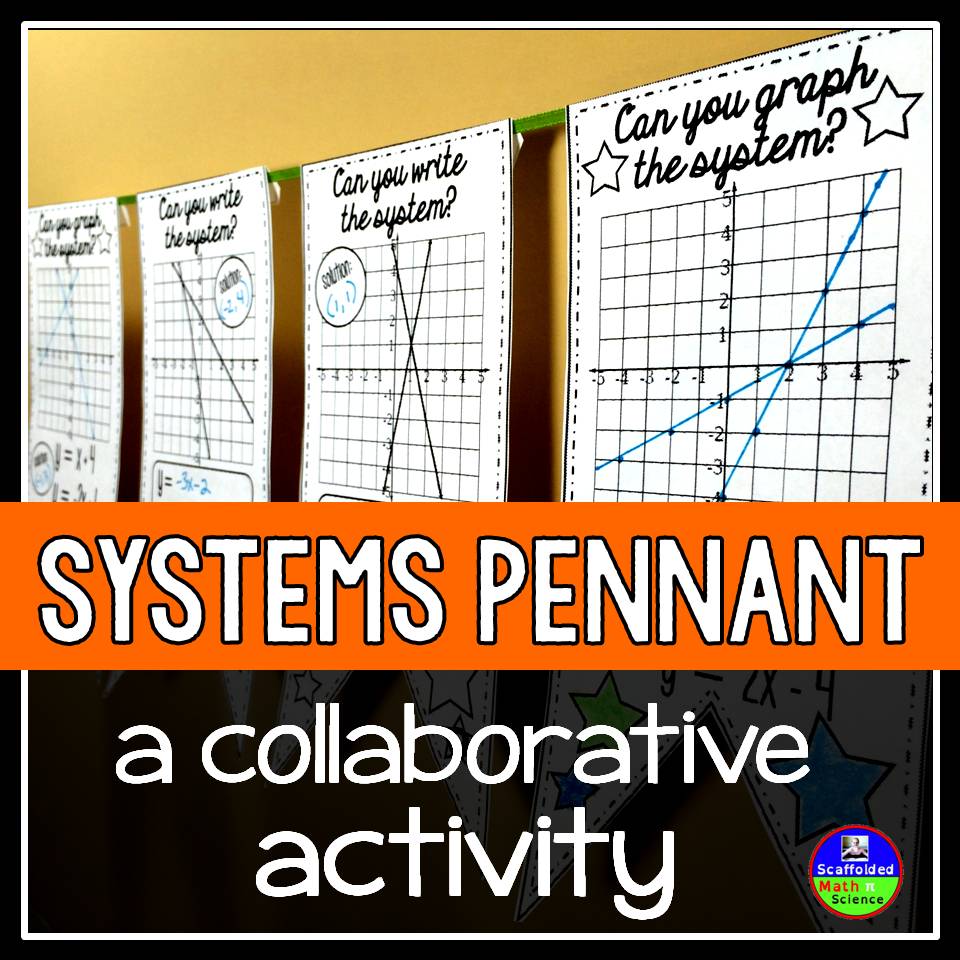 Solving Systems of Equations by Graphing Math Pennant Activity ...