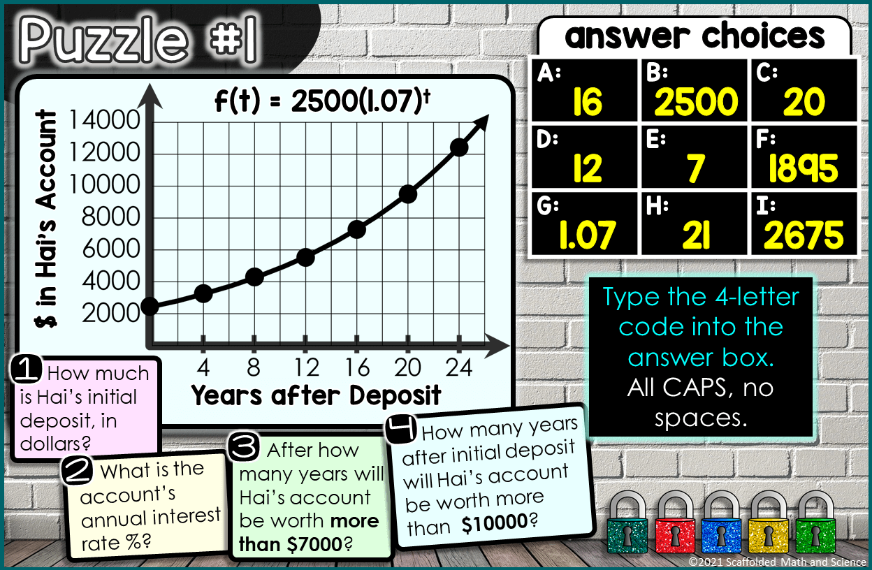 Algebra 2 Activities Bundle