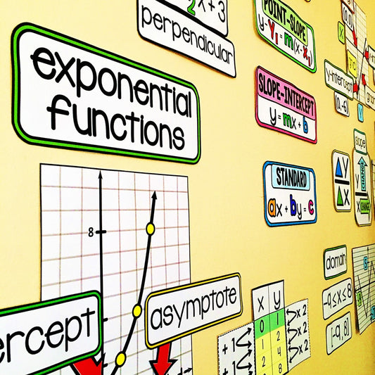 Algebra 1 Activities Growing Bundle with Digital Updates