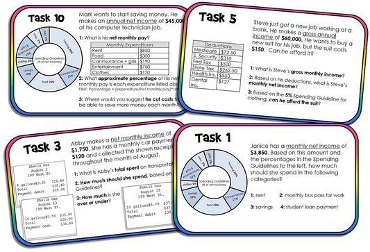 Consumer Math Activities Bundle