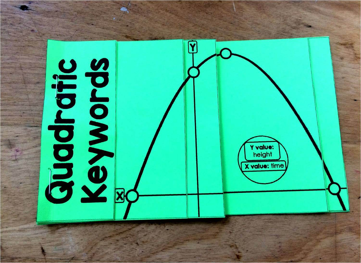 Algebra 1 Activities Growing Bundle with Digital Updates