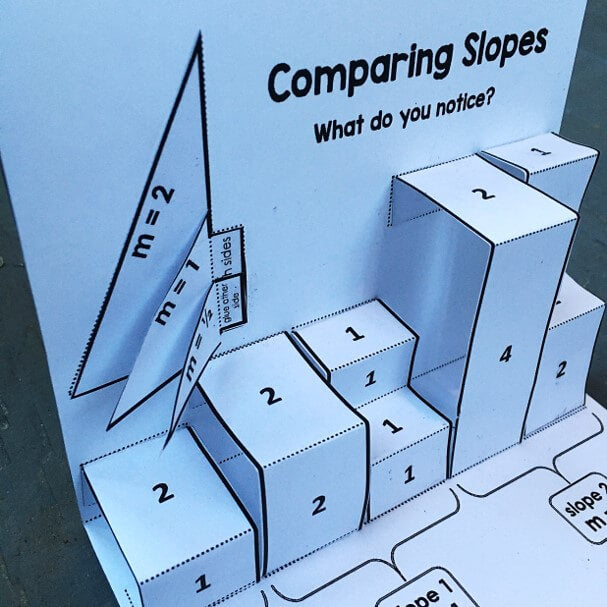 Algebra 1 Activities Growing Bundle with Digital Updates