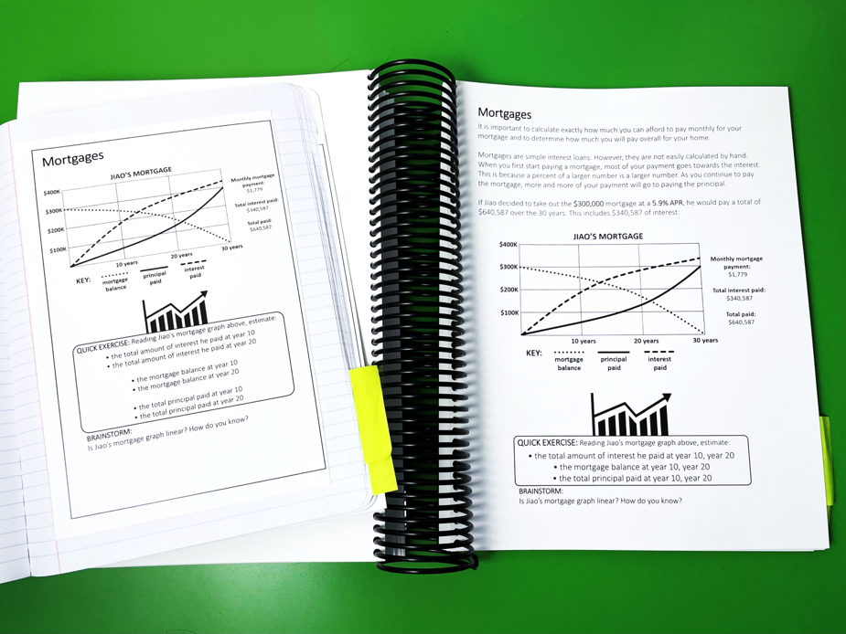 Scaffolded Consumer Math Curriculum