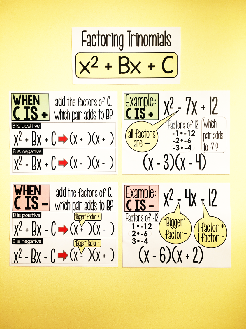 Algebra 2 Vocabulary Word Wall Scaffolded Math Shop