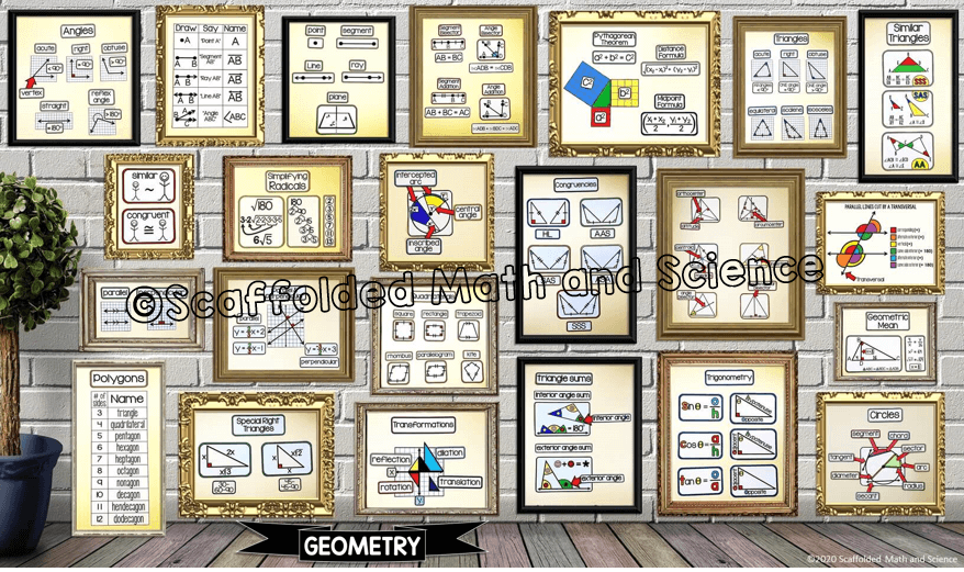 Geometry Word Wall