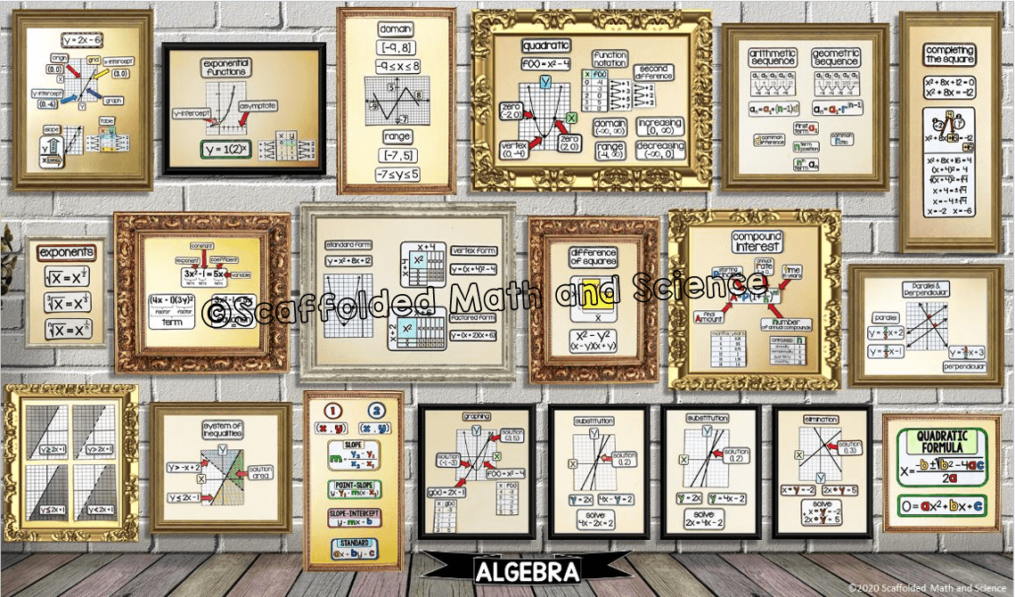 Algebra Word Wall, Algebra 1 Vocabulary