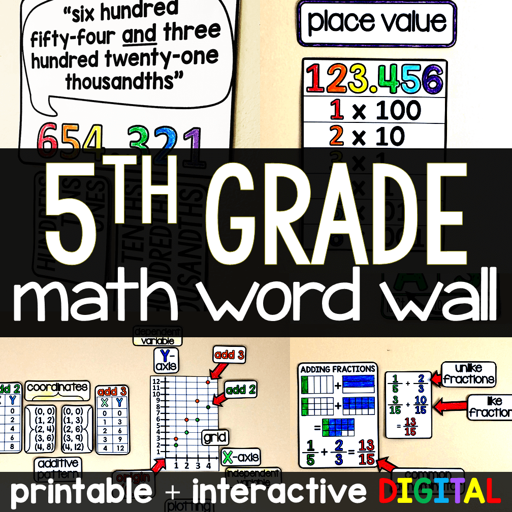 Math Word Walls – Scaffolded Math Shop