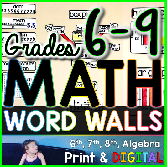 High School Math Word Wall Ideas  Math word walls, Algebra word walls,  High school math word wall