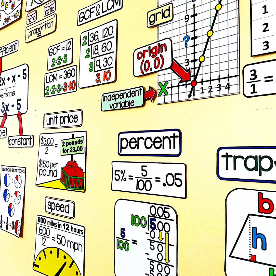 Grades 6-9 {MIDDLE SCHOOL and ALGEBRA} Math Word Wall Bundle