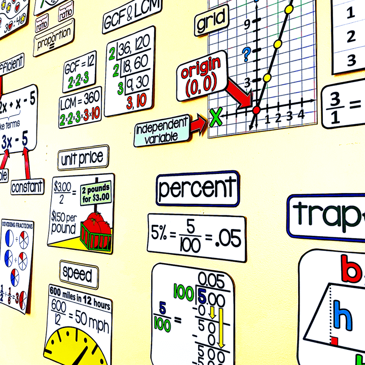 Geometry Word Wall - Math Vocabulary Math word walls, Math vocabulary, Math words