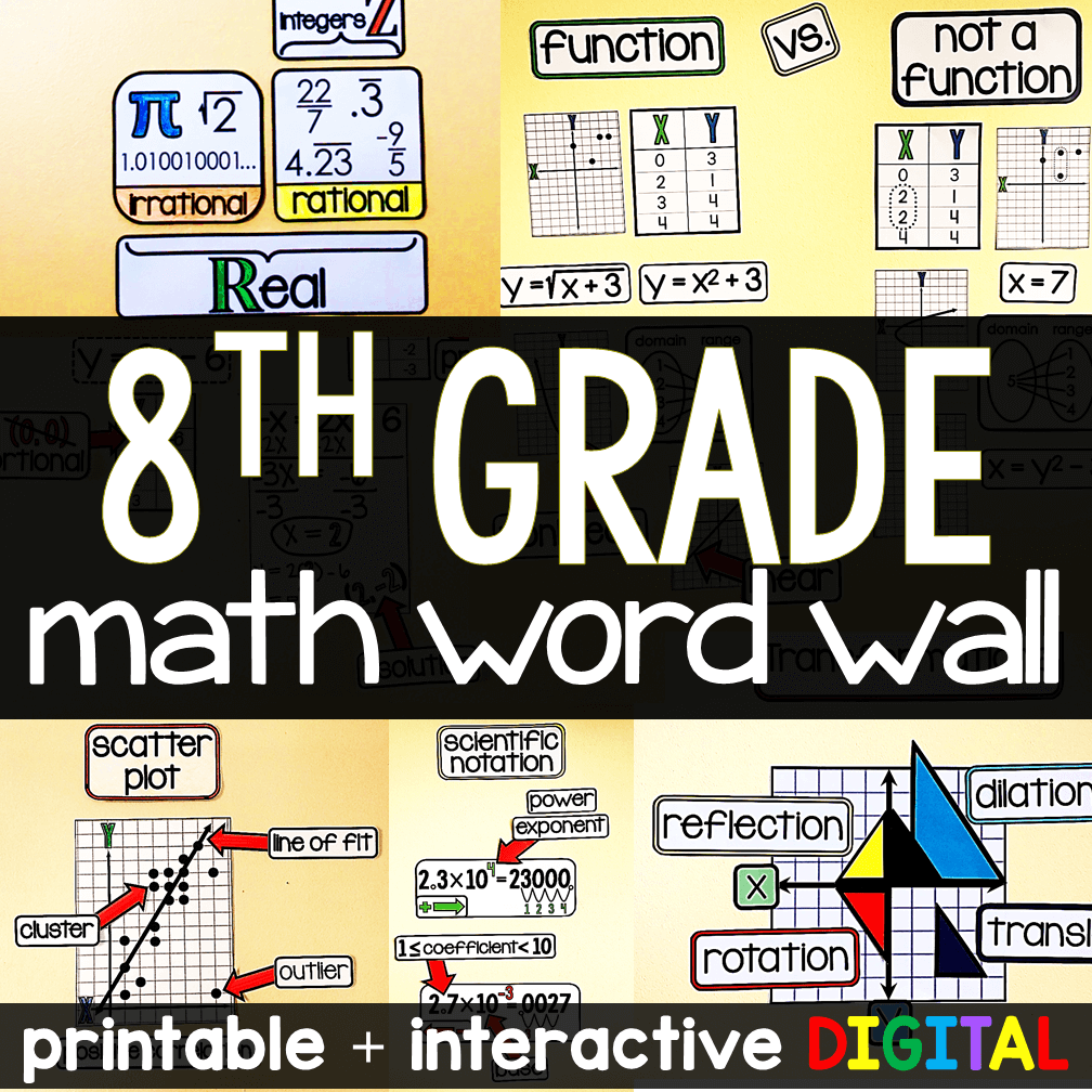 8th Grade Math Word Wall – Scaffolded Math Shop