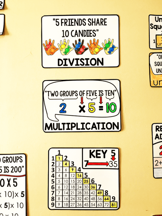 3rd Grade Math Word Wall – Scaffolded Math Shop