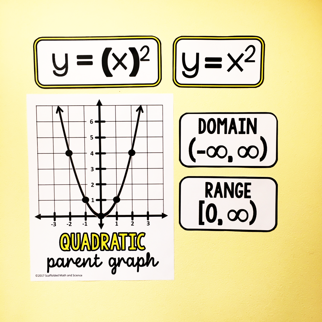 Algebra 2 Word Wall