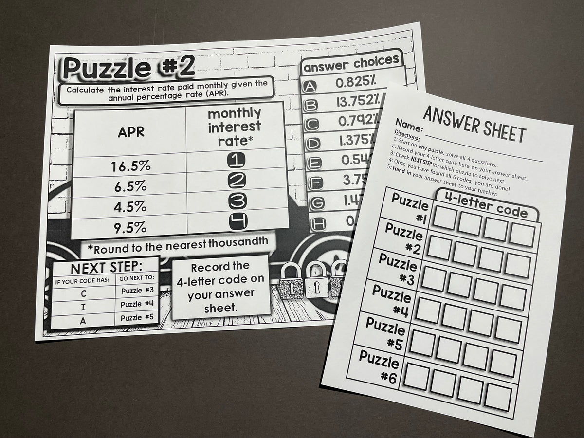 Buying a Car Financial Literacy Escape Room