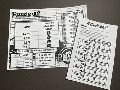 Buying a Car Financial Literacy Escape Room