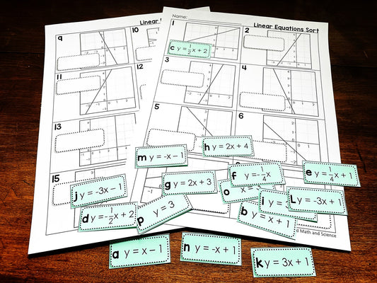 Graphing Linear Equations in Slope-Intercept Form Algebra Matching Activity