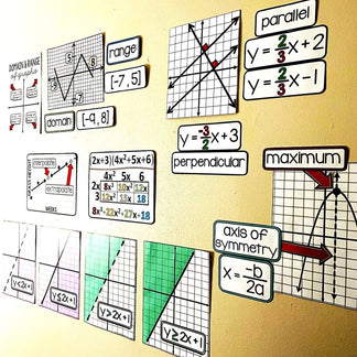 Algebra Vocabulary Word Wall – Scaffolded Math Shop