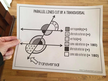 Parallel Lines Cut By a Transversal Geometry Poster & Coloring Worksheet