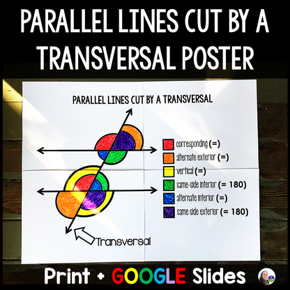 Parallel Lines Cut By a Transversal Geometry Poster & Coloring Worksheet