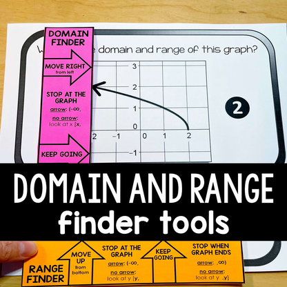 Domain and Range Finder Tools