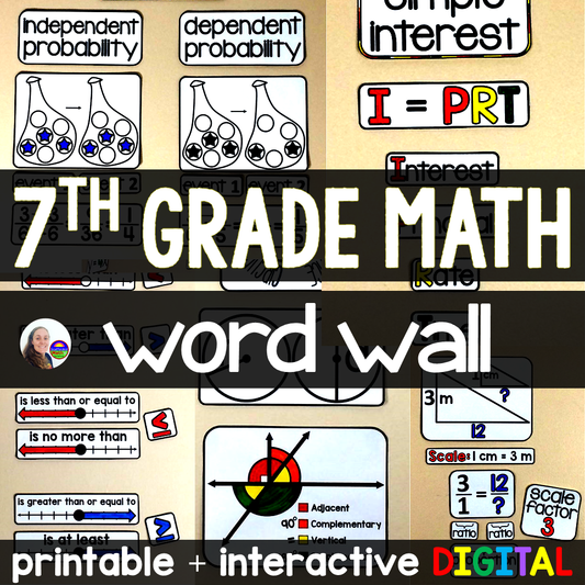 7th Grade Math Word Wall