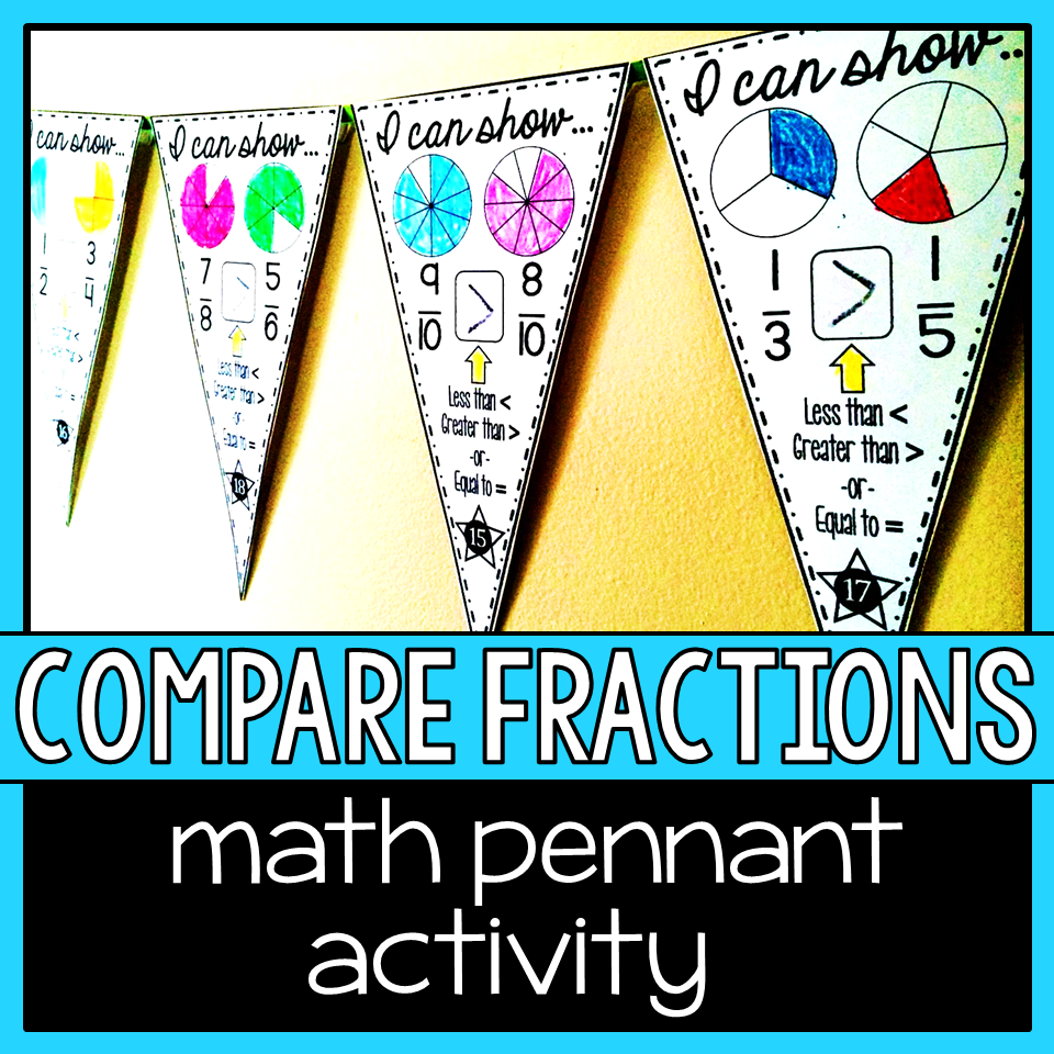 Comparing Fractions Like & Unlike Denominators Math Pennant Activity