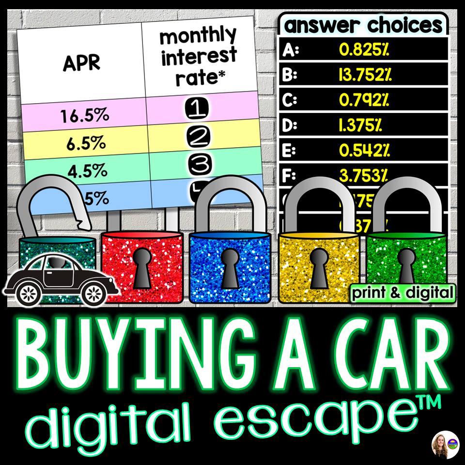 Buying a Car Financial Literacy Escape Room