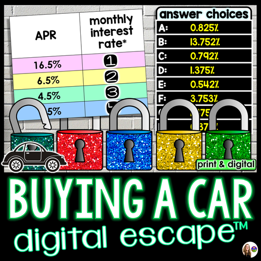 Buying a Car Financial Literacy Escape Room