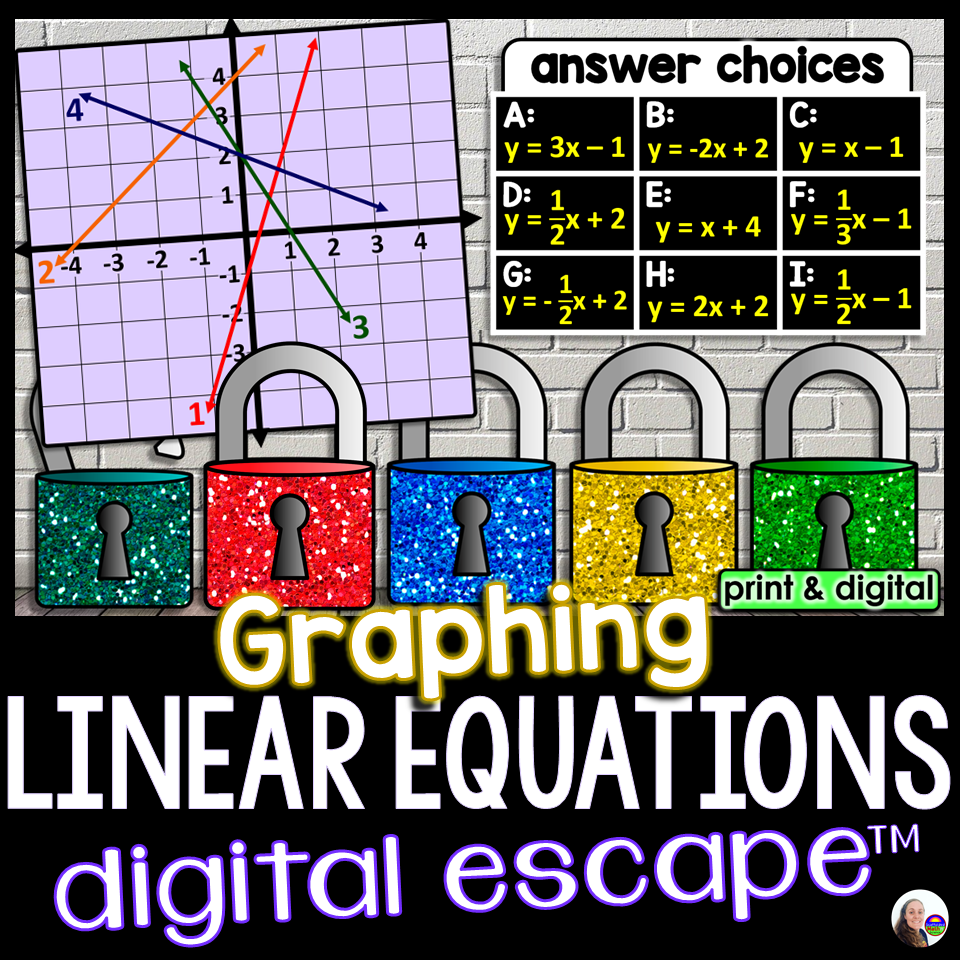 Graphing Linear Equations y = mx + b Digital Algebra 1 Escape Room