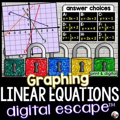 Graphing Linear Equations y = mx + b Digital Algebra 1 Escape Room