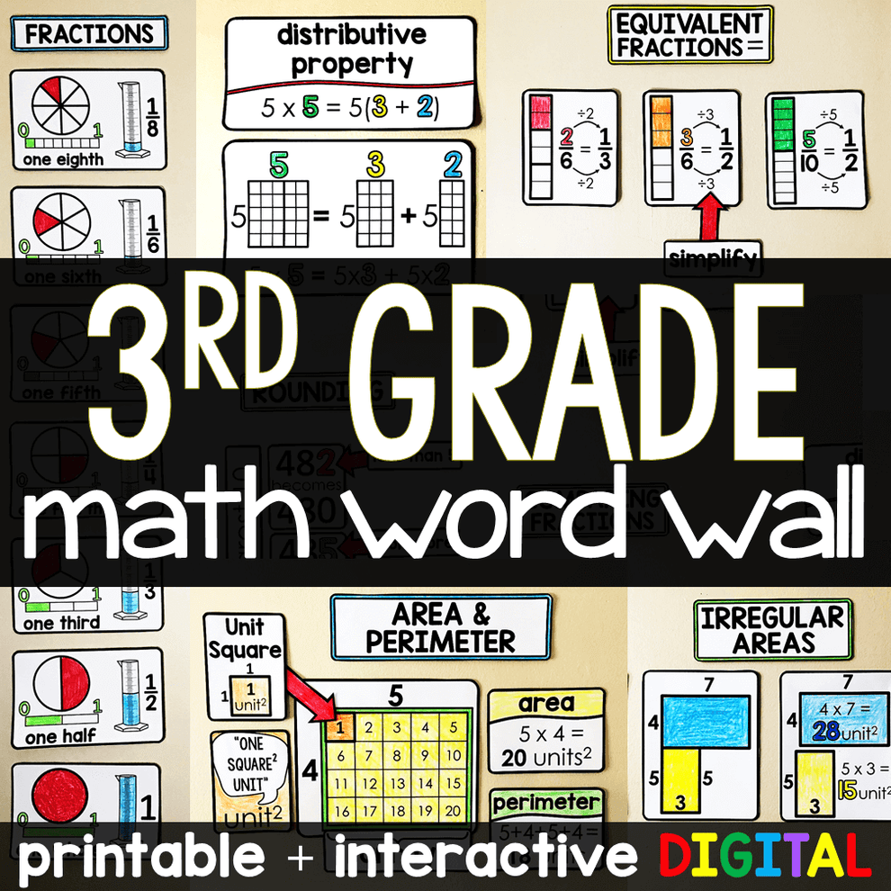 Word Wall Label Math 3rd Grade Math Word Wall – Scaffolded Math Shop