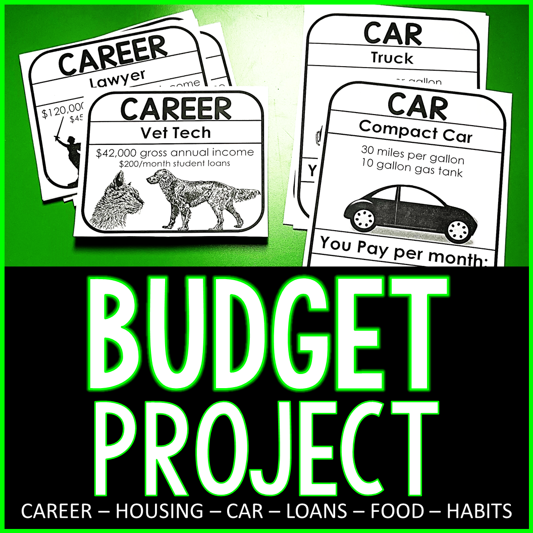 Budget Project – Scaffolded Math Shop